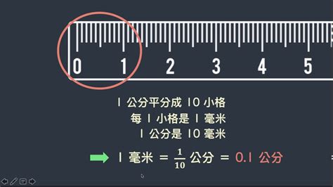 2.4米幾公分|2.4米等於多少公分